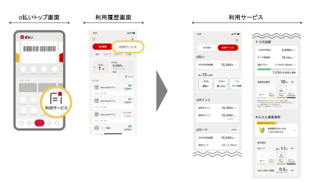 「d払い」アプリに、ドコモが提供する複数サービスの利用状況を1画面で確認可能な「利用サービス」機能を追加