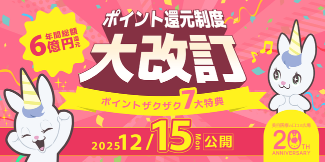 【美容医療のロコミ広場】が20周年の節目に年間6億円超えのポイント還元制度にリニューアル！