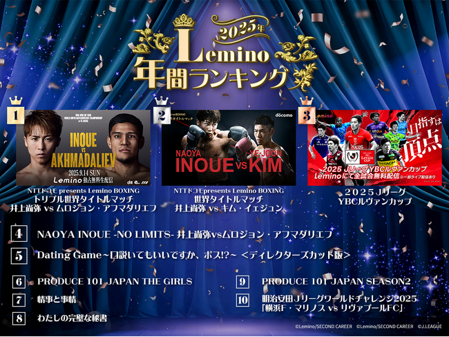 「2025年Lemino年間ランキング」を発表！1位は日本中が熱狂した「トリプル世界タイトルマッチ 井上尚弥 vs ムロジョン・アフマダリエフ」オリジナルドラマやタイドラマ、韓流ドラマもランクイン！