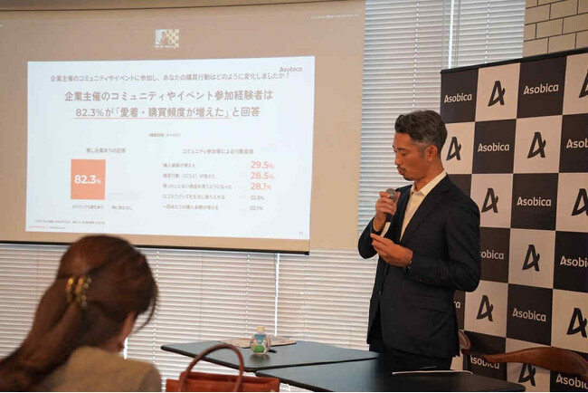 ＜イベントレポート＞企業やブランドに対する「推し消費」に関する調査発表会 / 物価高騰でも「推し企業」への支出は減らない？推し企業を持つZ世代の約3割が「20%以上の値上げ」を許容と回答