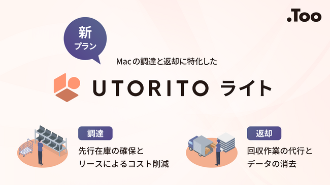 企業のMac導入から運用までをワンストップで支援する「UTORITO」の新プランを提供開始。スピーディなデバイス調達と返却代行に特化。