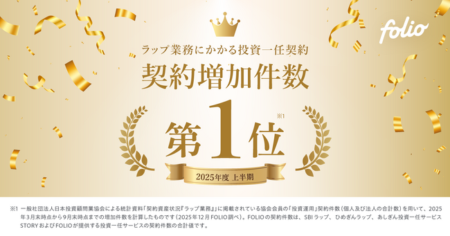 2025年度上半期 投資一任契約増加件数で第1位を獲得