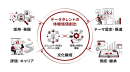 リリースのイメージ画像