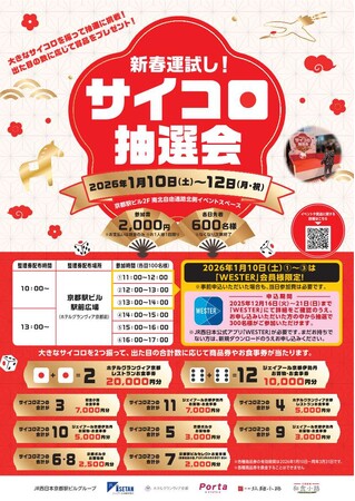 「新春運試し！サイコロ抽選会」の開催について