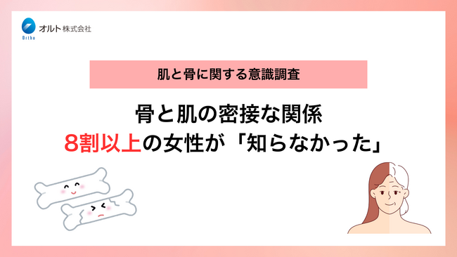 30～60代女性の8割が知らなかったと回答！ エイジングケアの要は“骨の健康”【肌と骨に関する意識調査】