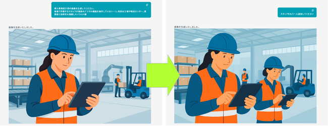 生成AI「Safe AI Gateway」 画像生成機能をアップデート