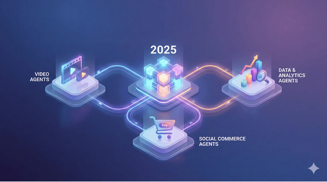 LaLoka Labs（ラロカラボ）、2025年のAI活用マーケティングトレンドに関するレポートを公開