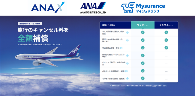 【共同リリース】ANAトラベラーズ 海外ダイナミックパッケージおよび海外パッケージツアー予約者向け 新たな「海外旅行キャンセル保険」の案内開始
