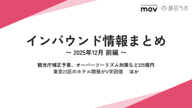 観光庁補正予算、オーバーツーリズム対策など225億円 ほか：観光・インバウンドの最新動向がわかる！インバウンド情報まとめ「2025年12月前編」を訪日ラボが公開