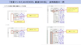 営業マンのためのEXCEL　厳選18の技」　説明画面の一例