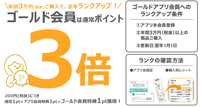 ポイント3倍となる会員ランクを導入。3万円(税抜)以上購入で、翌年ゴールドアプリ会員にランクアップ！