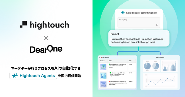 DearOne、コンポーザブルCDP*『Hightouch』の新機能「Hightouch Agents」を国内提供開始