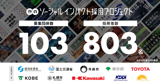 採用を通じて社会課題の解決に挑む、エンの『ソーシャルインパクト採用プロジェクト』総支援団体数が100団体を突破