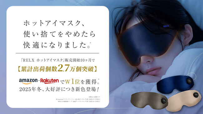 「アイマスク、使い捨てをやめたら、快適になりました」30分でスッと切れるから、布団のおともに最適。RELXホットアイマスク、販売開始10ヶ月で累計出荷個数2.7万個突破