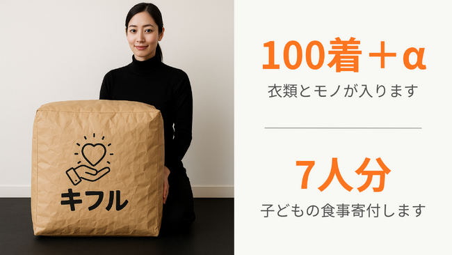京浜急行電鉄と衣料品等の郵送回収型寄付支援「キフル」の実証を開始！着ない服や雑貨を寄付して，子どもたちに食事や教育の機会を。