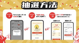 【インフルエンサー歓迎】連続抽選で当選を狙え!『reDine 新宿』『汐留横丁』にて、忘年会ジャンボ「100回」挑戦イベントを開催 【インフルエンサー歓迎】連続抽選で当選を狙え!『reDine 新宿』『汐留横丁』にて、忘年会ジャンボ「100回」挑戦イベントを開催