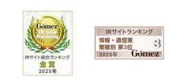 IRサイト総合ランキング 金賞、情報・通信業 業種別 第3位 IRサイト総合ランキング 金賞、情報・通信業 業種別 第3位