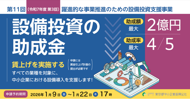 東京都　賃上げを実施する全ての業種を対象に、設備導入を支援【最大2億円・助成率4/5】