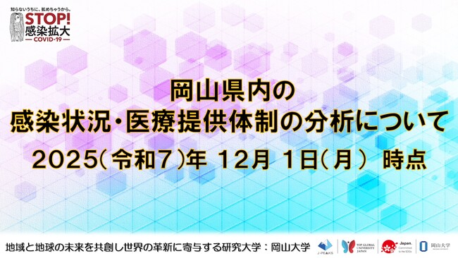 【岡山大学】岡山県内の感染状況・医療提供体制の分析について（2025年12月1日現在）