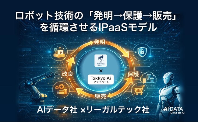 AIデータ社×リーガルテック社、ロボット技術の「発明→保護→販売」を循環させるIPaaSモデルを共同発表