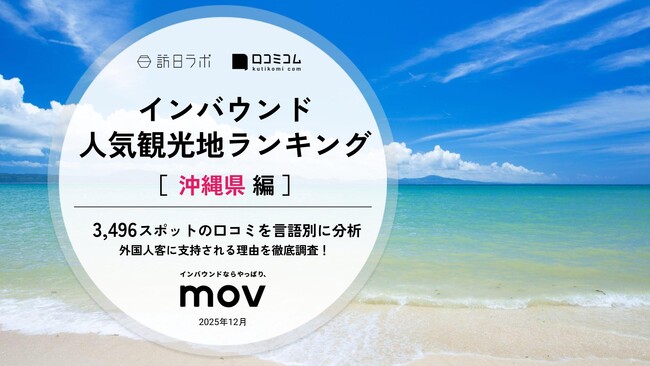 【独自調査】2025年最新：外国人に人気の観光地ランキング［沖縄県編］1位は『沖縄美ら海水族館』！| インバウンド人気観光地ランキング #インバウンド ＃MEO