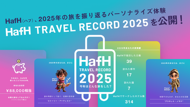 HafH（ハフ）、2025年の旅を振り返るパーソナライズ体験「HafH TRAVEL RECORD 2025」を公開！