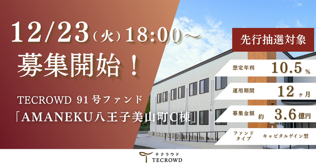 【想定年利10.5%】国内キャピタルゲイン型ファンド「AMANEKU八王子美山町C棟」に投資するTECROWD91号ファンドの募集開始