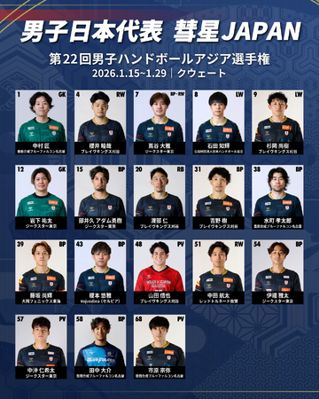【ハンドボール】男子日本代表「彗星JAPAN」　第22回男子アジア選手権 代表メンバー決定のお知らせ