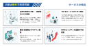 サービスの特長