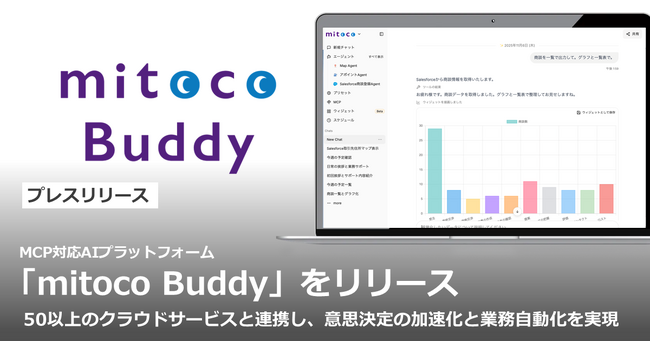 テラスカイ、MCP対応AIプラットフォーム「mitoco Buddy」を提供開始