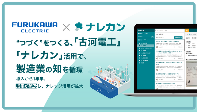 製造業の知恵が連鎖する、古河電工における『ナレカン』の運用状況