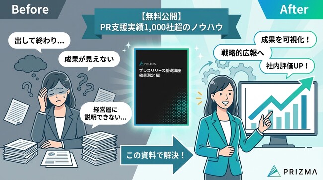 「プレスリリースって意味あるの？」　社内で評価される『効果測定の方法』を徹底解説！