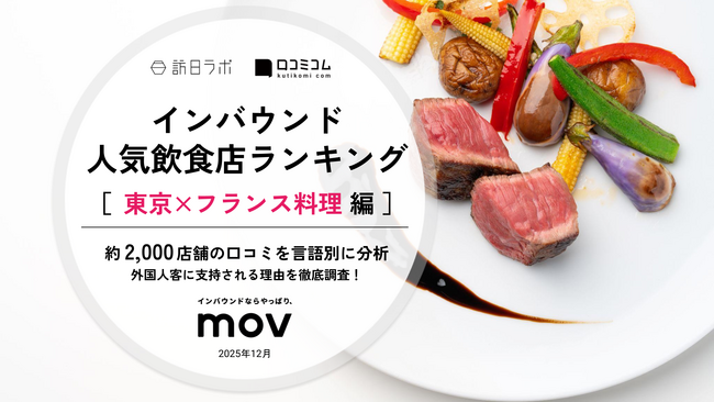 【独自調査】2025年最新：外国人に人気の飲食店ランキング［東京×フランス料理店 編］1位は『SEZANNE』！| インバウンド人気飲食店ランキング ＃インバウンド ＃MEO