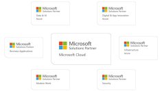 株式会社QUICK E-Solutions、マイクロソフトのソリューションパートナー全6分野に認定