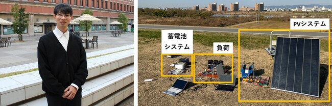 【大阪工業大学】再エネが生きる電気の供給システムを考える