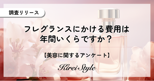 フレグランスにかける費用は年間いくら？「3万円以上」が最も多いのは意外にも20代！学生でも「憧れの一本」には投資を惜しまない結果に