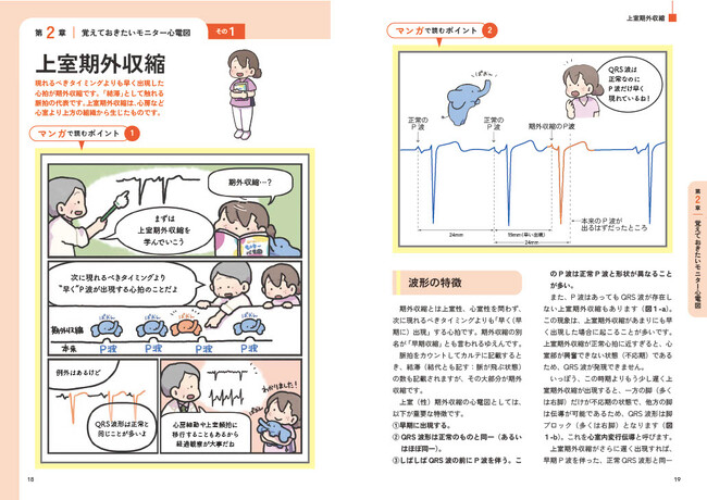 心電図を初めて学ぶ人も、振り返りをしたい人も必読！　『今さら聞けないモニター心電図』発売
