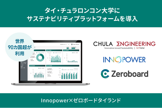 ゼロボードタイランド、Innopower社との協業により、チュラロンコン大学にサステナビリティプラットフォームを導入