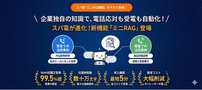 【コールセンターDXの決定版】電話業務向けAIソリューション「スパ電」、ベテラン社員級の知識を“即戦力化”する新機能「ミニRAG」を正式リリース