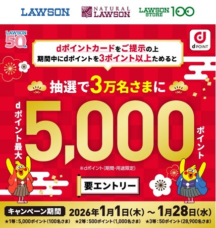 ローソンにおいて「抽選でdポイント最大5000ポイント進呈キャンペーン」を開催