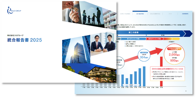 【リログループ】初の「統合報告書 2025」公開のお知らせ