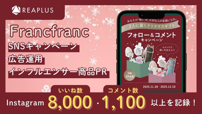 Reaplus、FrancfrancのクリスマスSNSキャンペーン・広告運用、インフルエンサーPRを担当。キャンペーン施策でInstagramのいいね数8,000以上・コメント数1,100以上を記録！