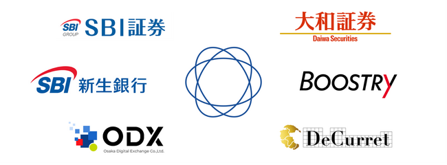 国内初のトークン化預金によるセキュリティトークン決済の実発行検証に関する協業開始について