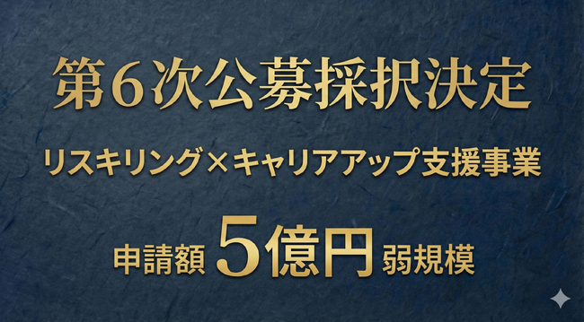 「リスキリングを通じたキャリアアップ支援事業」第6次公募に採択、申請額は5億円弱規模
