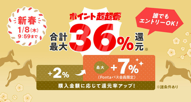 【Pontaパス】au PAY マーケットで2026年1月1日10時から「新春ポイント超超祭」開催、最大46%ポイント還元やマルイ・成城石井・ヤマダデンキとの特別コラボ企画を実施