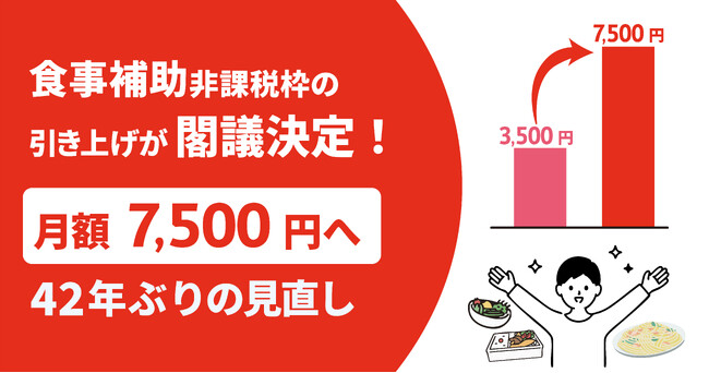 快挙!月額7,500円と倍増へ!政府、食事補助非課税枠引き上げを閣議決定!