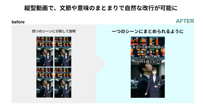 国内最大級の動画生成AI「NoLang」、自治体・官公庁向けに本格展開。広報誌やマニュアルを瞬時に動画化し、住民の理解促進と窓口業務の負担軽減を実現