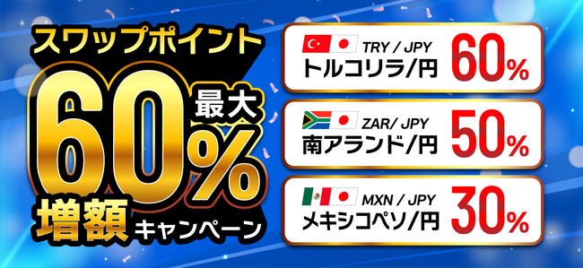 2026年もスワップ増額！最大60％！トルコリラ円・南アフリカランド円・メキシコペソ円のスワップポイント増額キャンペーン開催！【トライオートFX | インヴァスト証券】