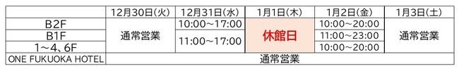 西鉄 商業6施設　年末年始営業のご案内