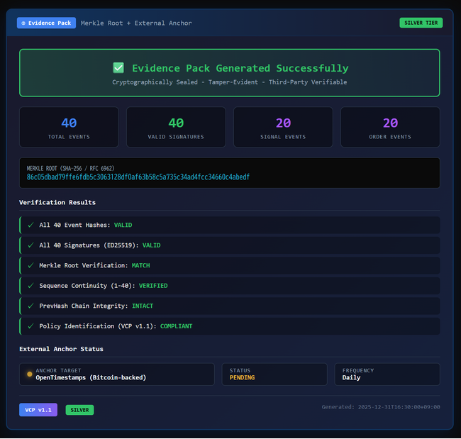 VSO、VeritasChain Protocol v1.1（VCP v1.1）公開。v1.1での本番環境での実装を完了。世界初・MT5本番環境でAI判断の暗号監査を実装